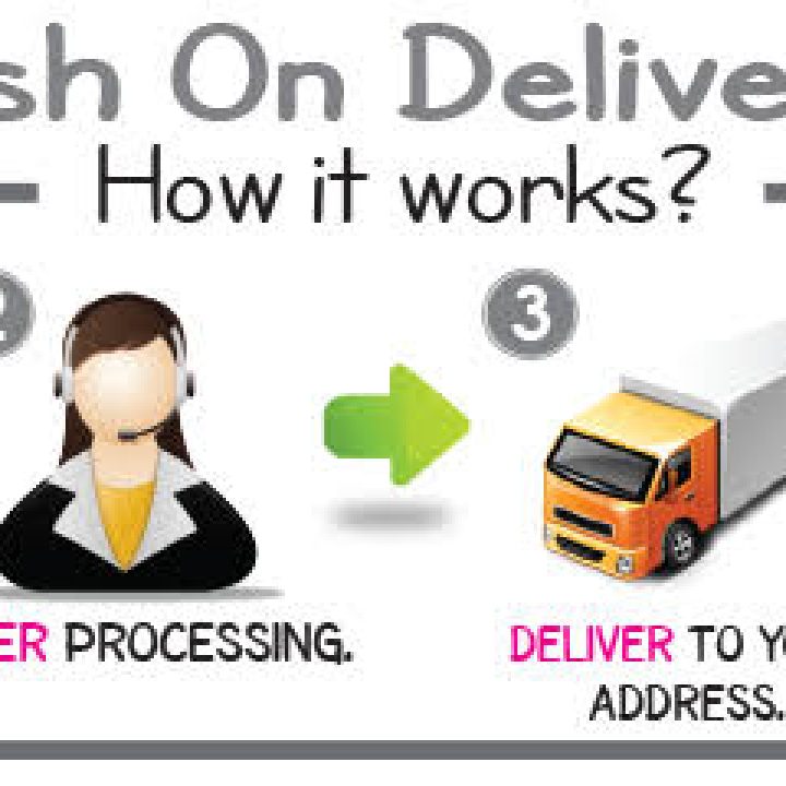 ORDER-PROCCESSING